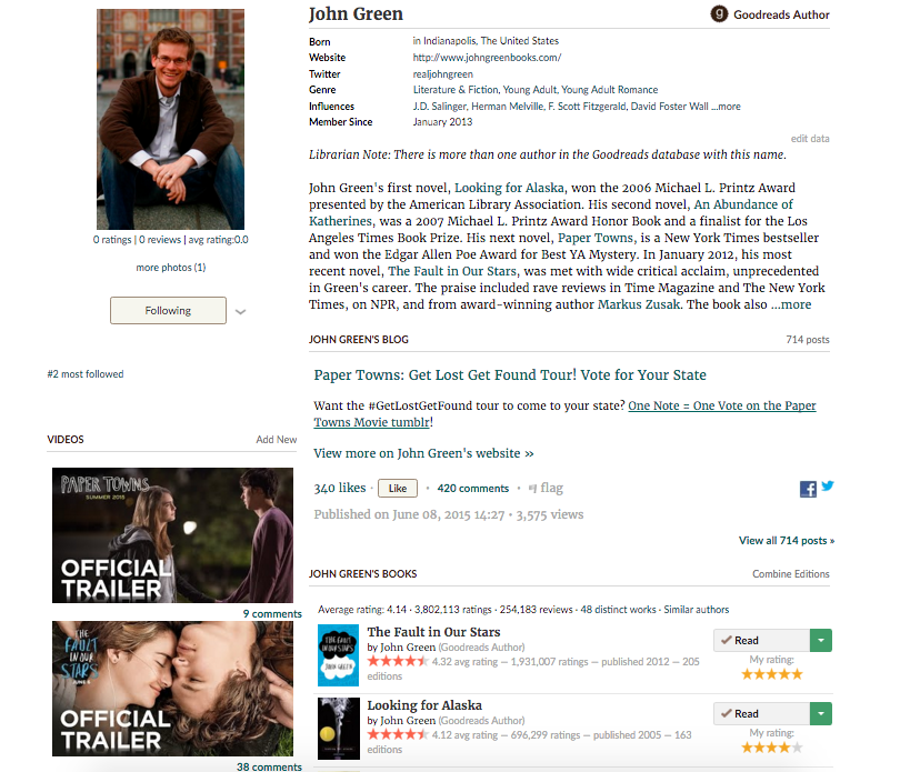 goodreads autorsky profil green