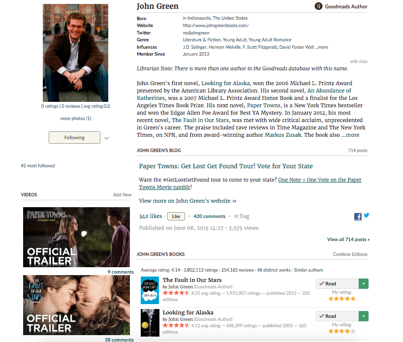 goodreads autorsky profil green
